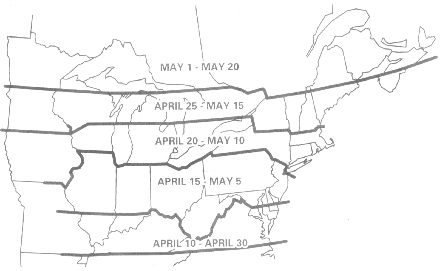 Recommended Survey Times